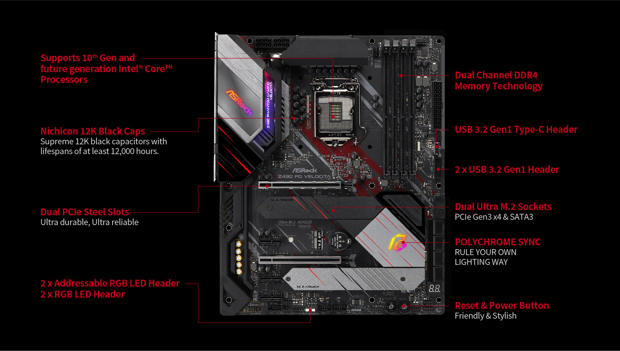 detail of the motherboard